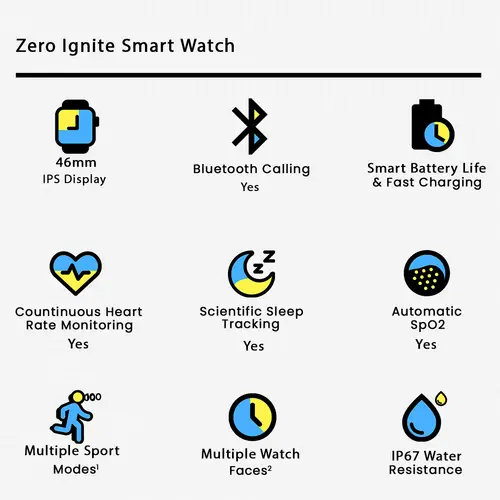 Zero Ignite Smart Watch