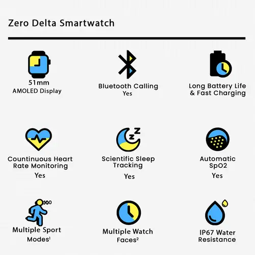 Zero Delta Smartwatch