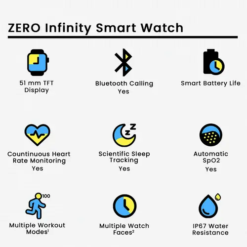 Zero Infinity Smartwatch