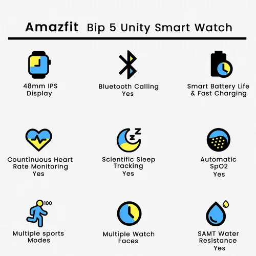 Amazfit Bip 5 Unity Smart Watch