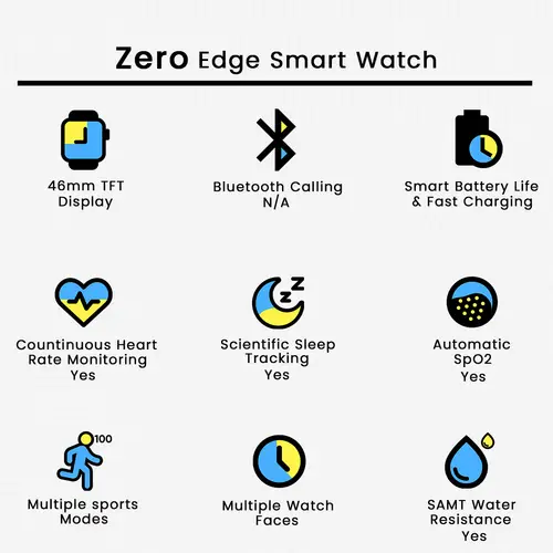 Zero Edge Smart Watch